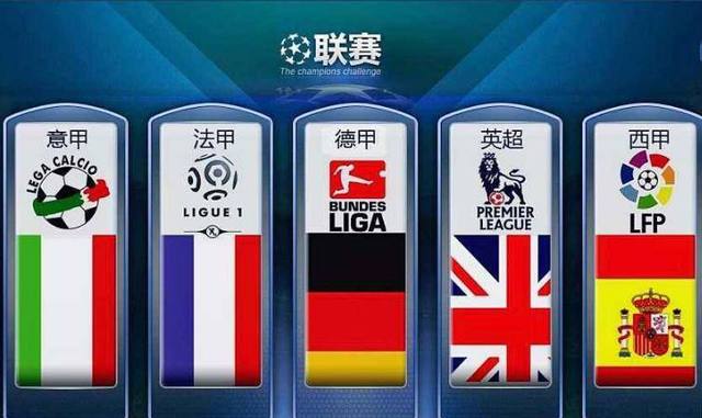 己的定位